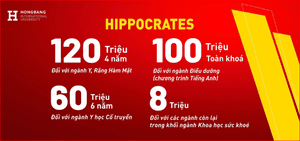 Học Bổng Hippocrates - Trường Đại học Quốc tế Hồng Bàng (HIU)