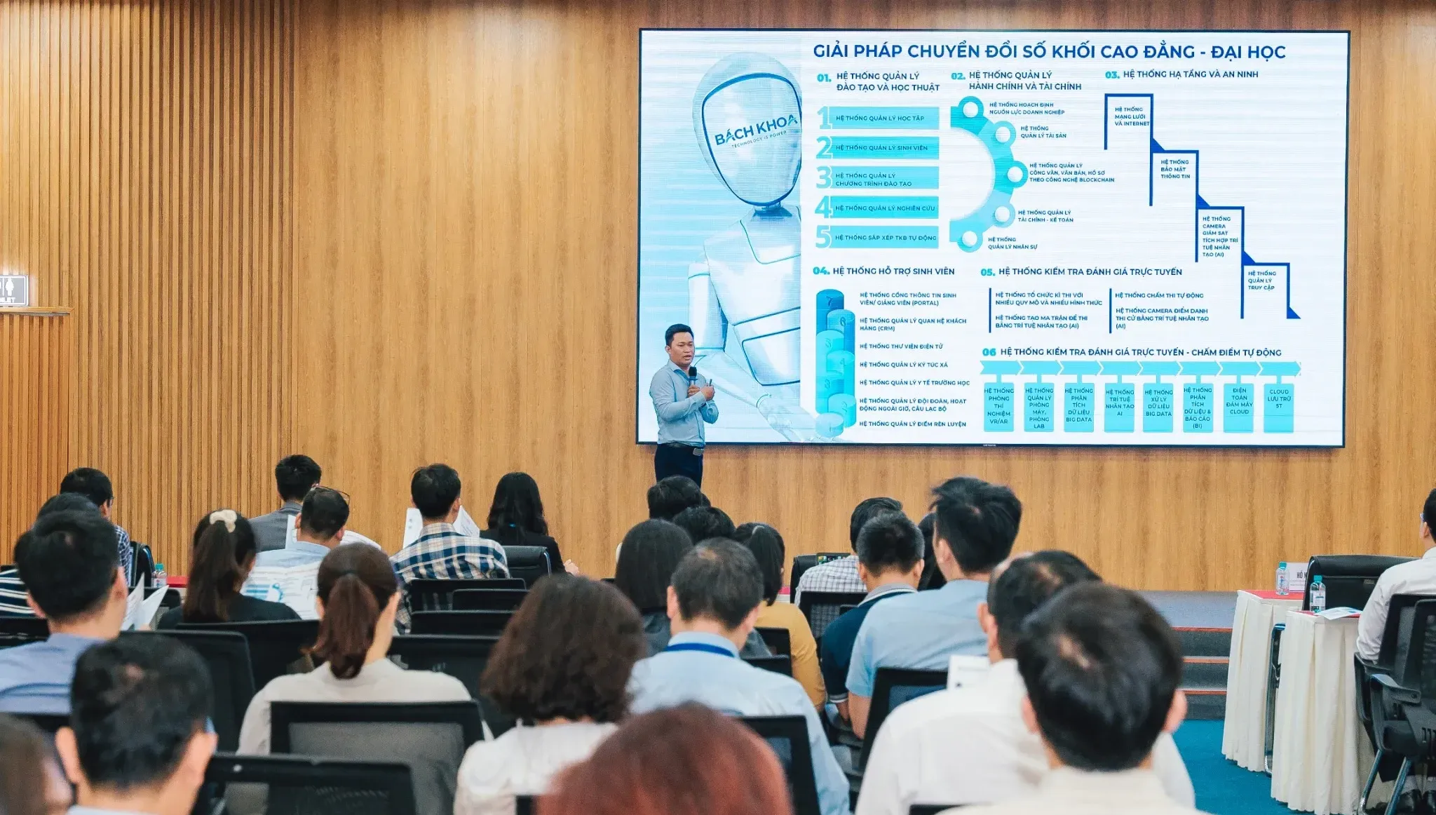 Tập đoàn KHCN Bách Khoa tại ITECH EXPO 2025: Tích hợp AI toàn diện vào LMS, tuyển sinh và khảo thí trực tuyến